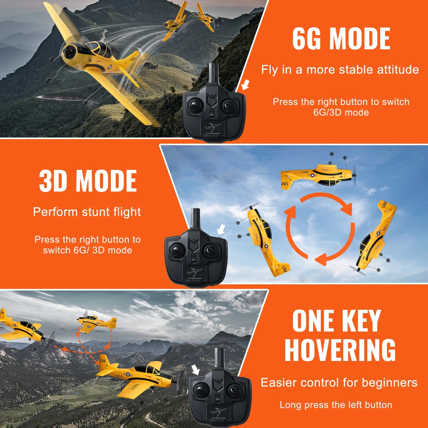 SucceBuy RC Plane 2.4G 4CH Remote Control Airplane W/ 6-AxisGyro Stabilizer Aircraft Toy RC Glider for Kids Beginners Boys Gifts