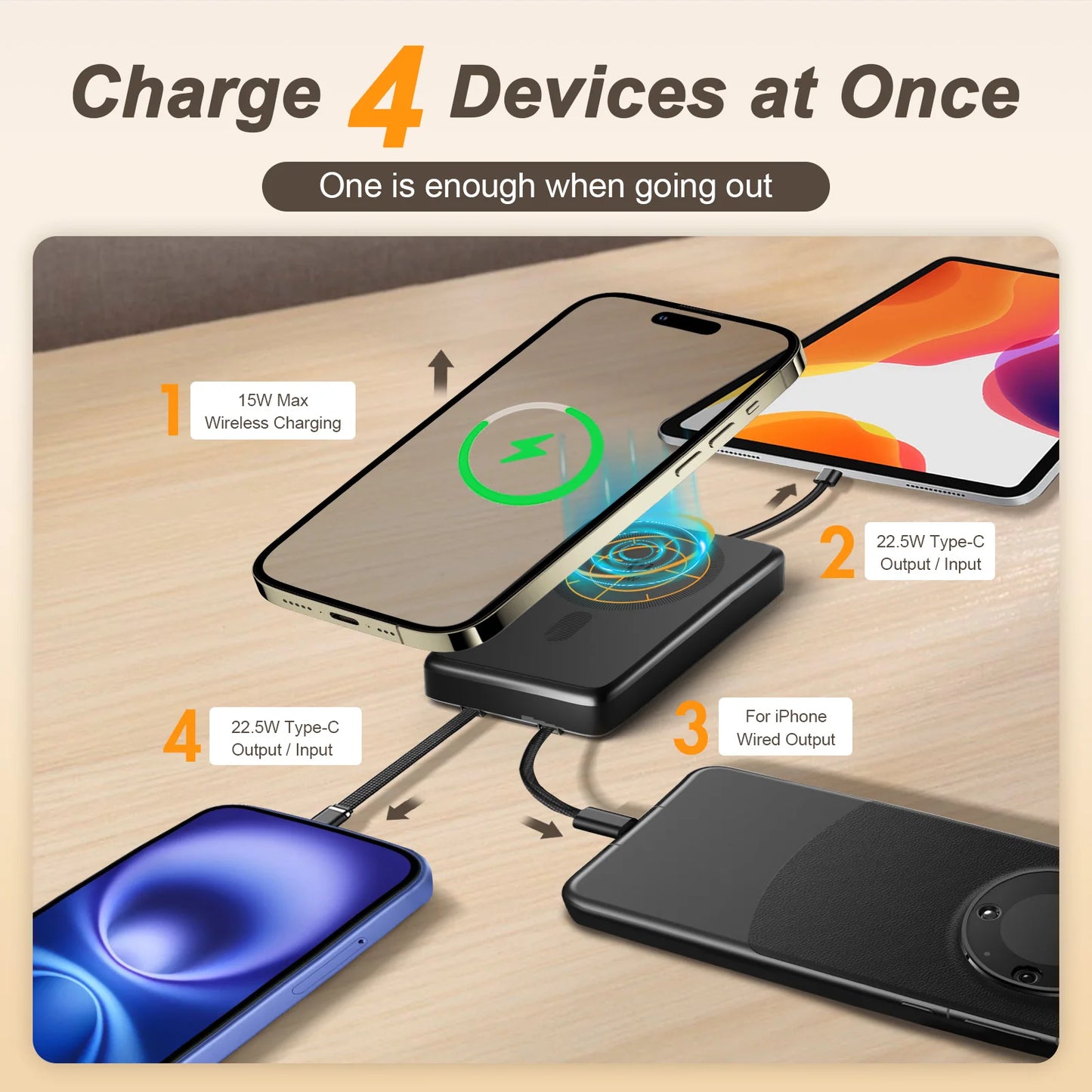 10000mAh Wireless Magntic PowerBank Adapter 22.5W Portable Battery 4 IN 1 Fast Charging For MagSafe iPhone Samsung Xiaomi