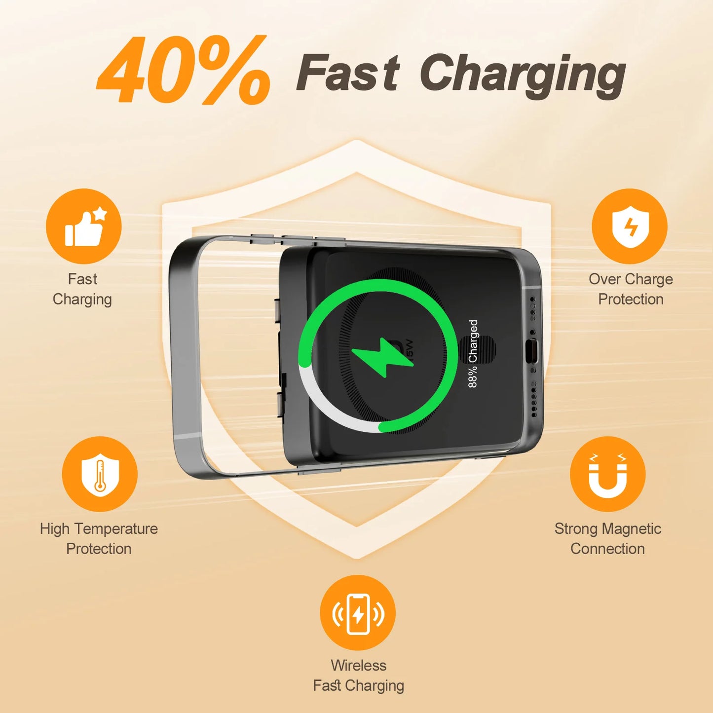 10000mAh Wireless Magntic PowerBank Adapter 22.5W Portable Battery 4 IN 1 Fast Charging For MagSafe iPhone Samsung Xiaomi