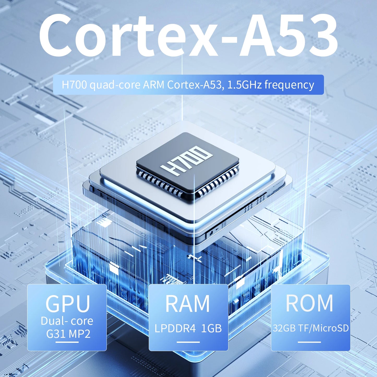 ANBERNIC RG34XX Handheld Game Consoles RG 34XX Retro Gaming Console Linux 64-bit 3500mAh Battery WiFi Bluetooth HD and TV Output