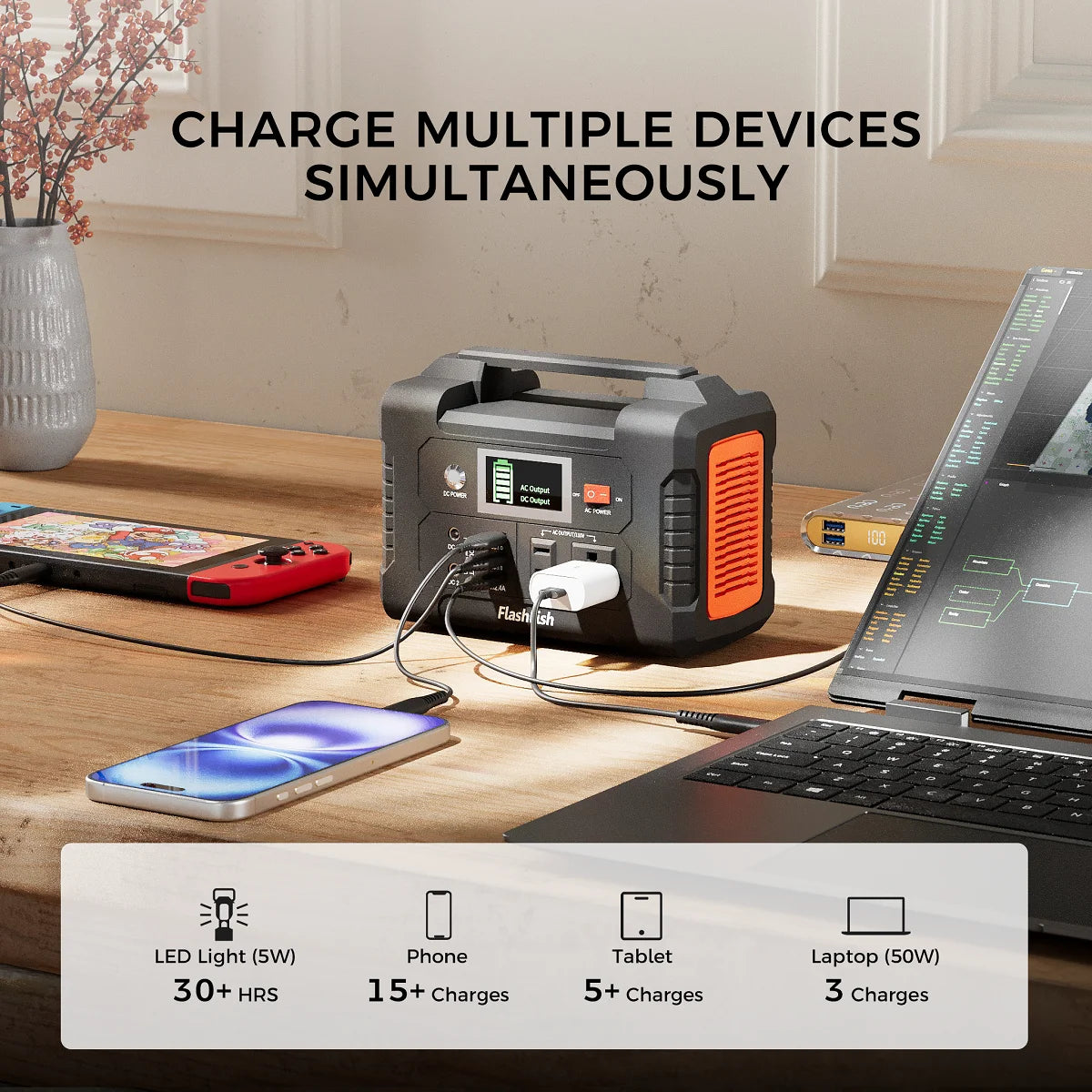 200W Portable Power Station 151Wh - Pure Sine Wave for Camping/Emergency/Home, AC/DC/USB QC3.0 Charging