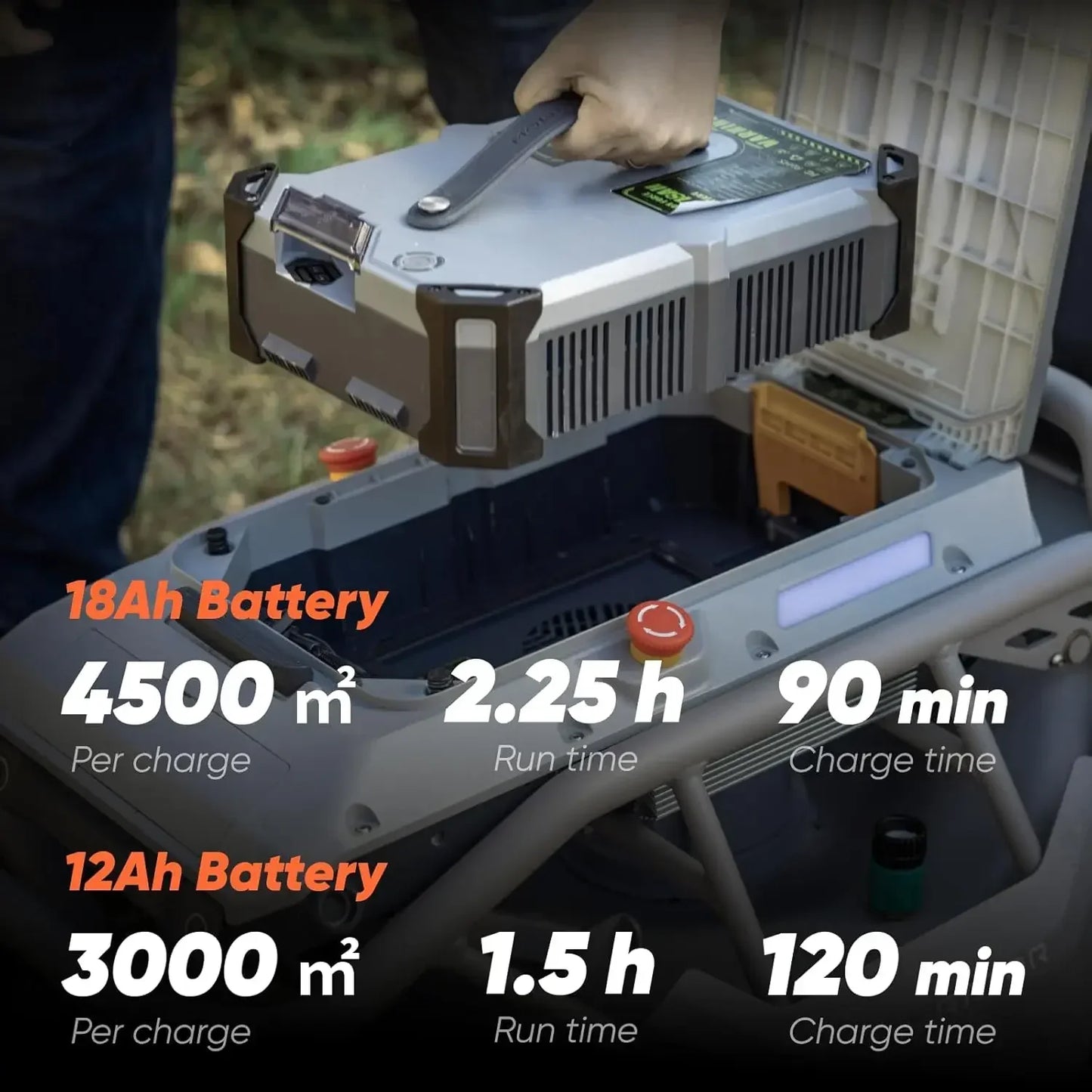 Remote Control Lawn Mower S1 2WD 56V12Ah, Multi-Functions RC Lawn Mower with 1.8-4.6 Inch Cutting Height 21 Inch Real
