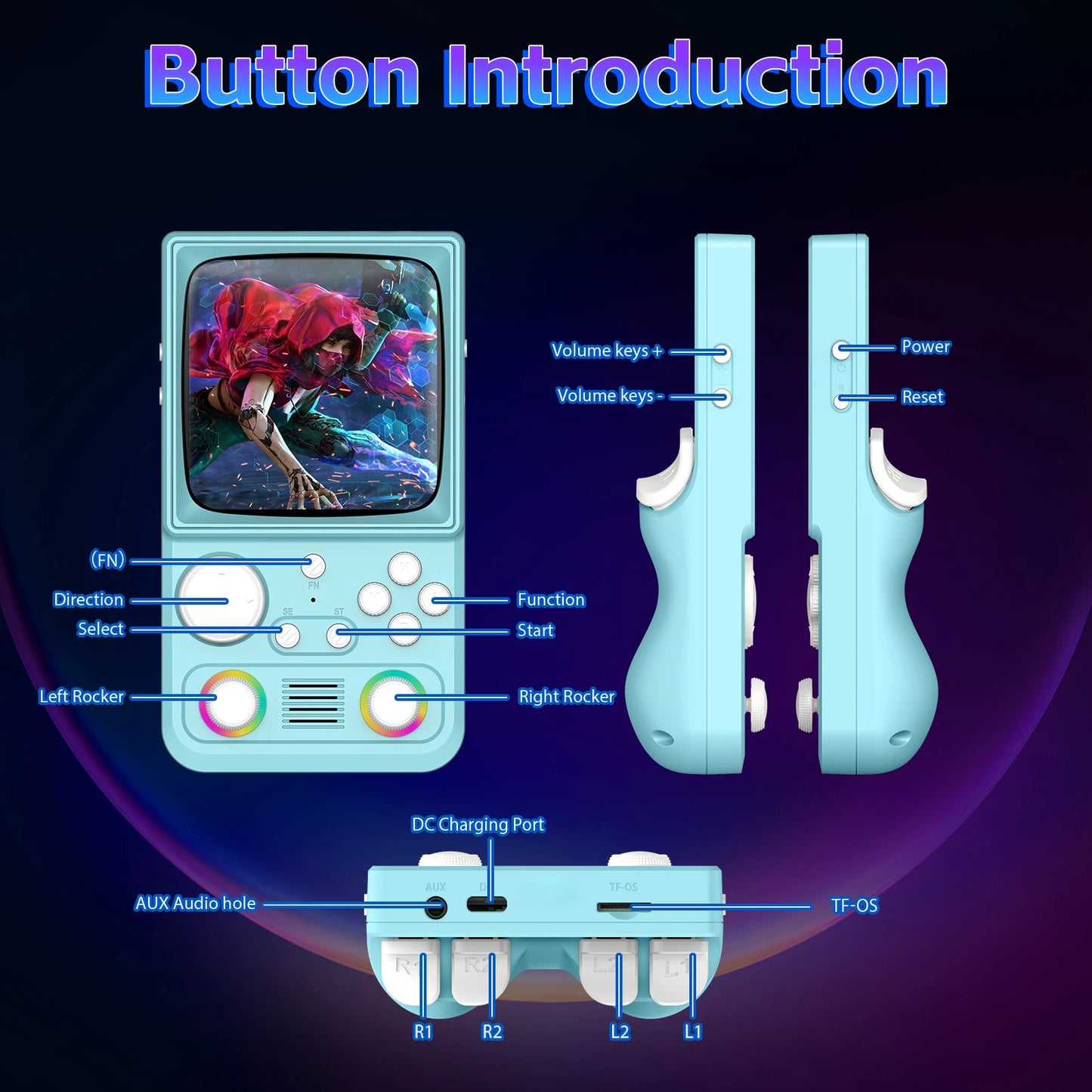 R36T MAX Handheld Game Console 4.0" Support Wi-Fi Ship From US