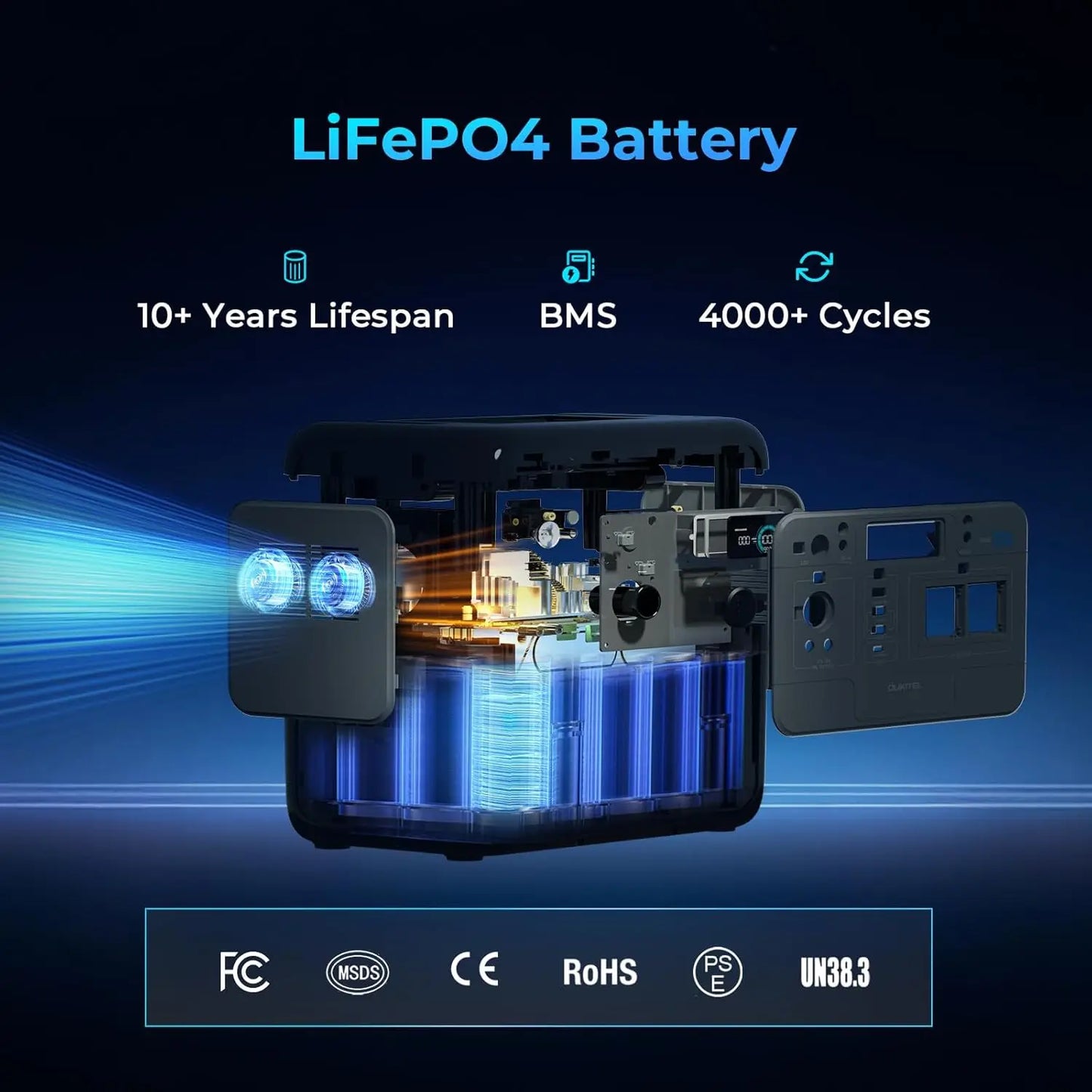 OUKITEL P800E Portable Power Station 800W Solar Generator 512Wh Lifepo4 Battery Home Backup Outdoor Camping Mobile power