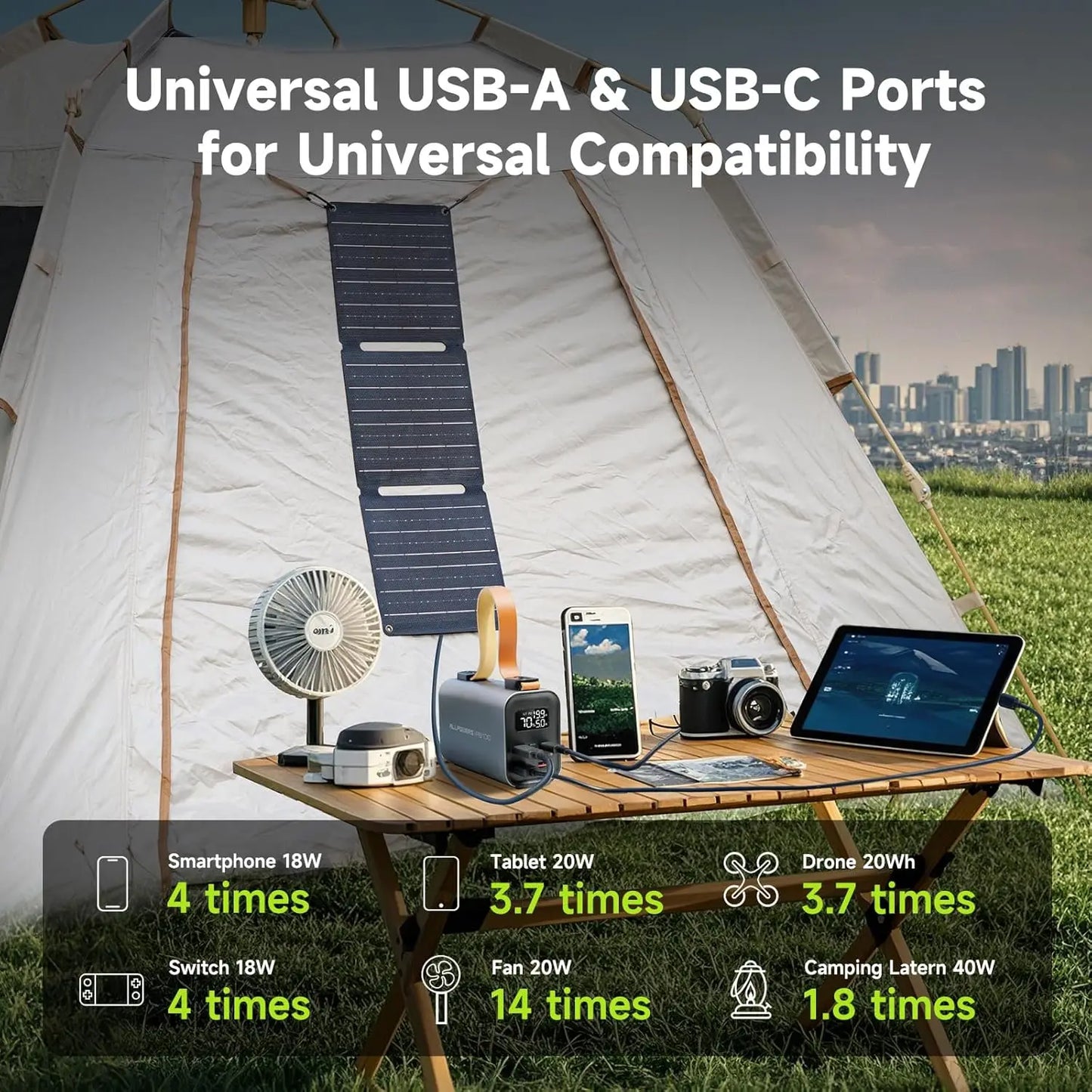 ALLPOWERS PB100 Powerbank and SP001 12V21W Solar Panel 24000mAh 4-Port Portable Charger with LED for Phone Laptop Camping travel