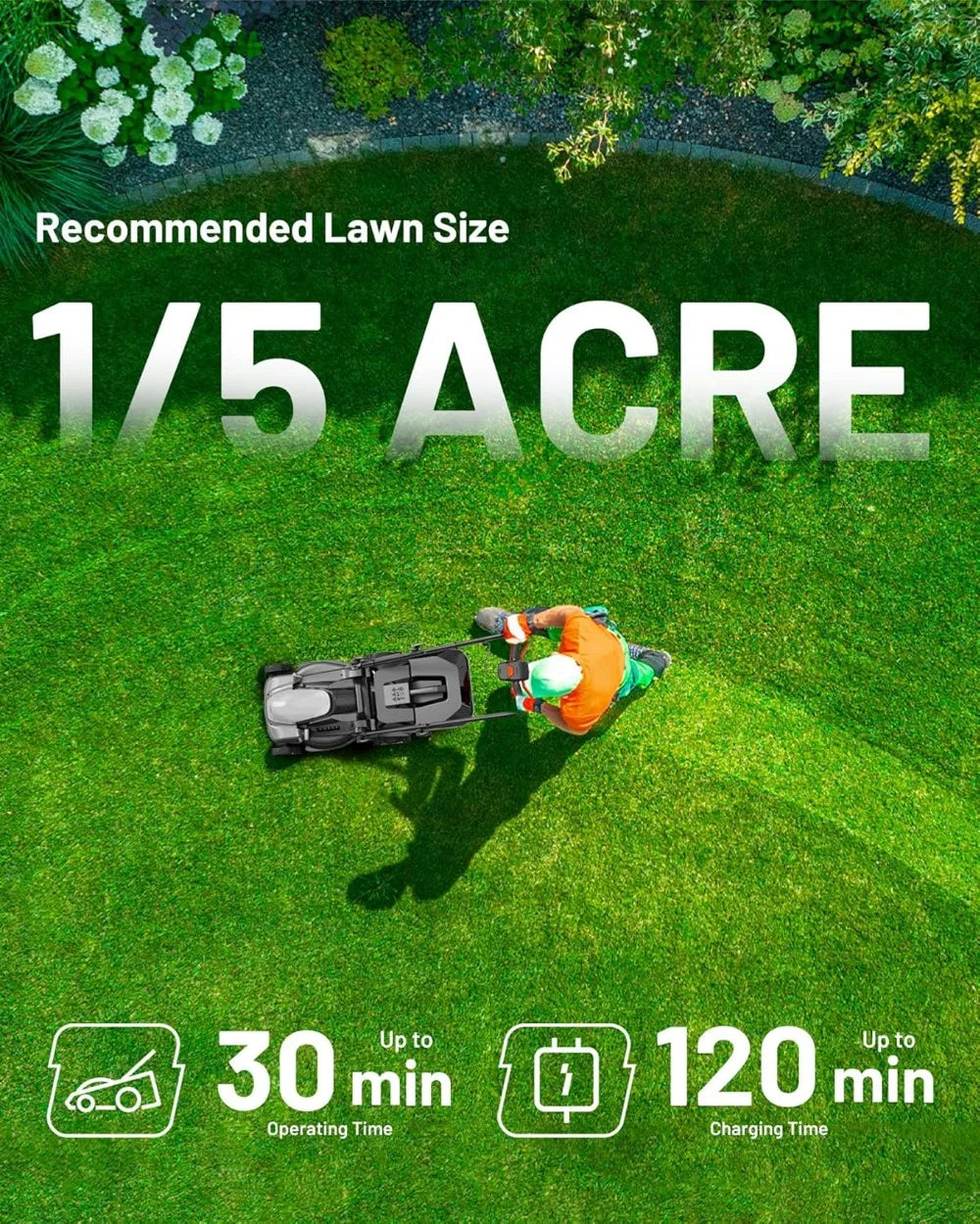14 Inch Cordless Lawn Mower, Brushless Motor Push Mower with 5.0Ah Battery & Charger, Cuts up to 3500 Sq. Ft, 5-Position Height Adjustment (1-2.5 in), Lightweight Design