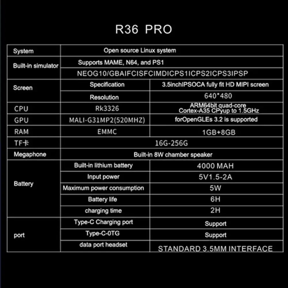 R36 Pro Retro Game Handheld Console with 64G TF cards Compatible with Multiple Simulators N64 PSP SFC GBA 3.5 IPS Screen Linux
