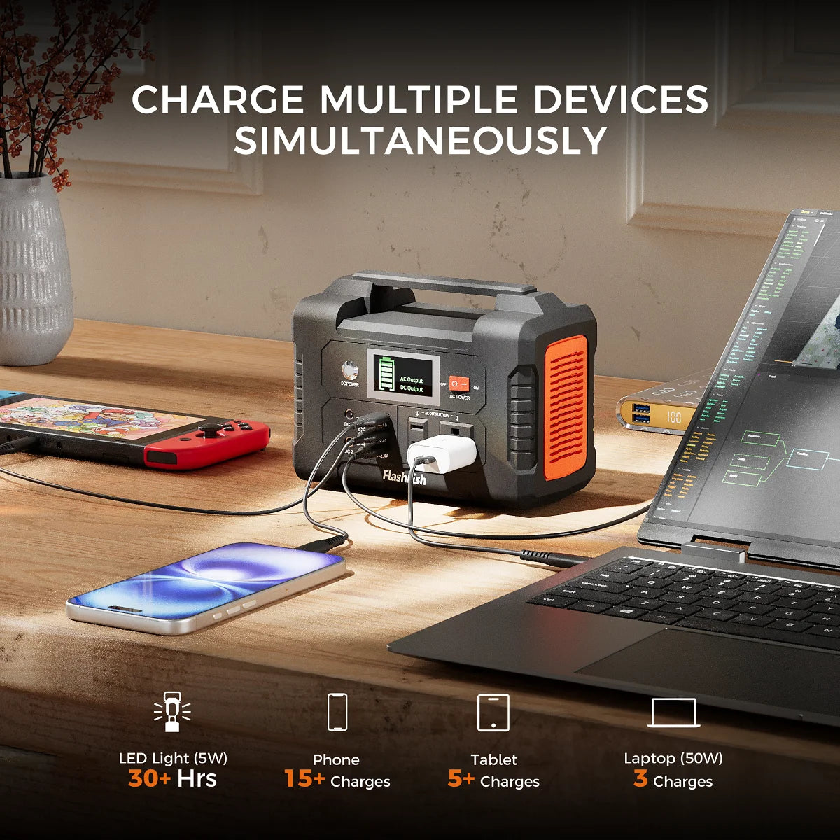 200W Portable Power Station 151Wh - Pure Sine Wave for Camping/Emergency/Home, AC/DC/USB QC3.0 Charging
