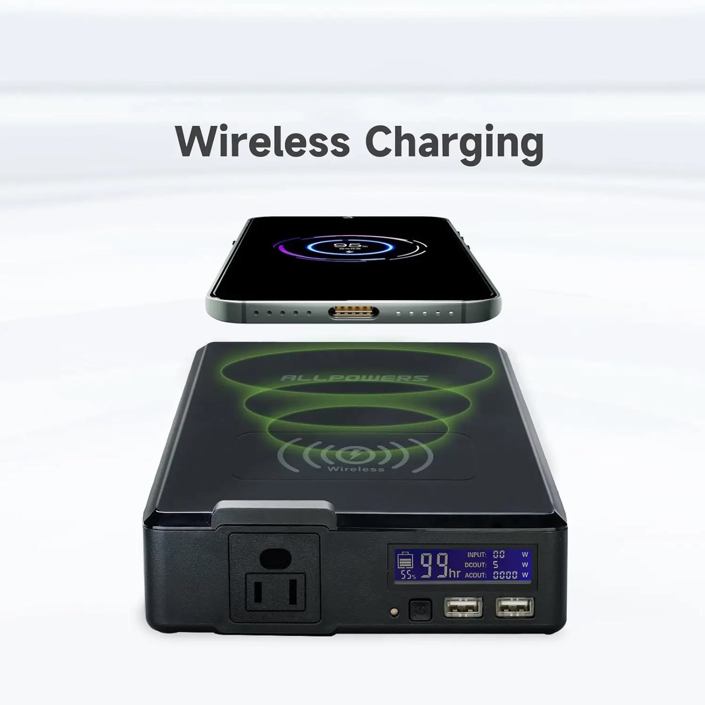 ALLPOWERS S200 200W Portable Power Station 154Wh 41600mAh Solar Generator with Wireless Charging for Camping Emergency RVs Home