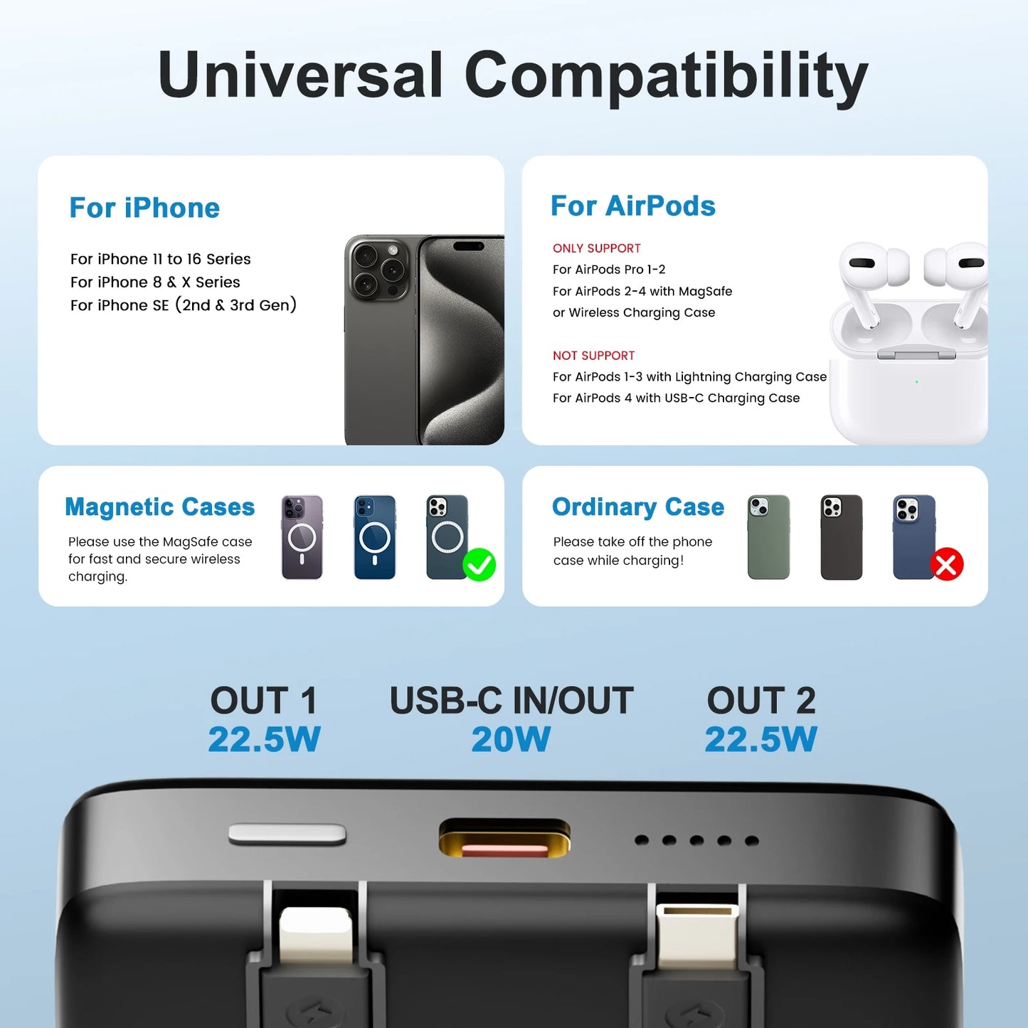 10000mAh Wireless Magnetic Power Bank 2-in-1 Fast Charging PD 22.5W Portable External Battery for For iPhone Samsung iWatch