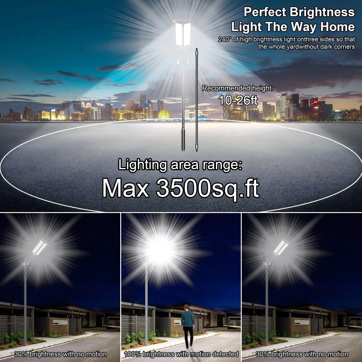 2-Pack 9000W Large Super Bright Solar Street Light, IP65 Waterproof LED Flood Light, Dusk-to-Dawn Auto Control, Motion Sensor &