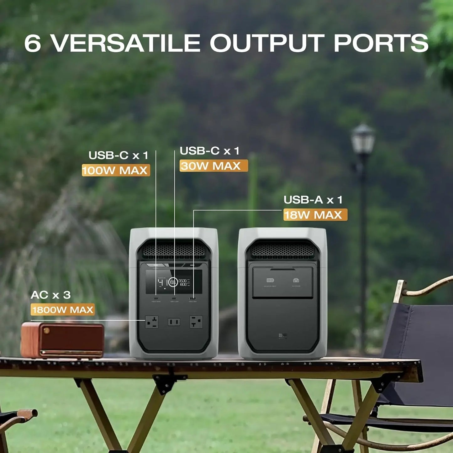 Portable Power Station Delta 3 Classic, 1024Wh LiFePO4 Battery, 1800W AC/100W USB-C Output, 1 Hr Fast Charge,
