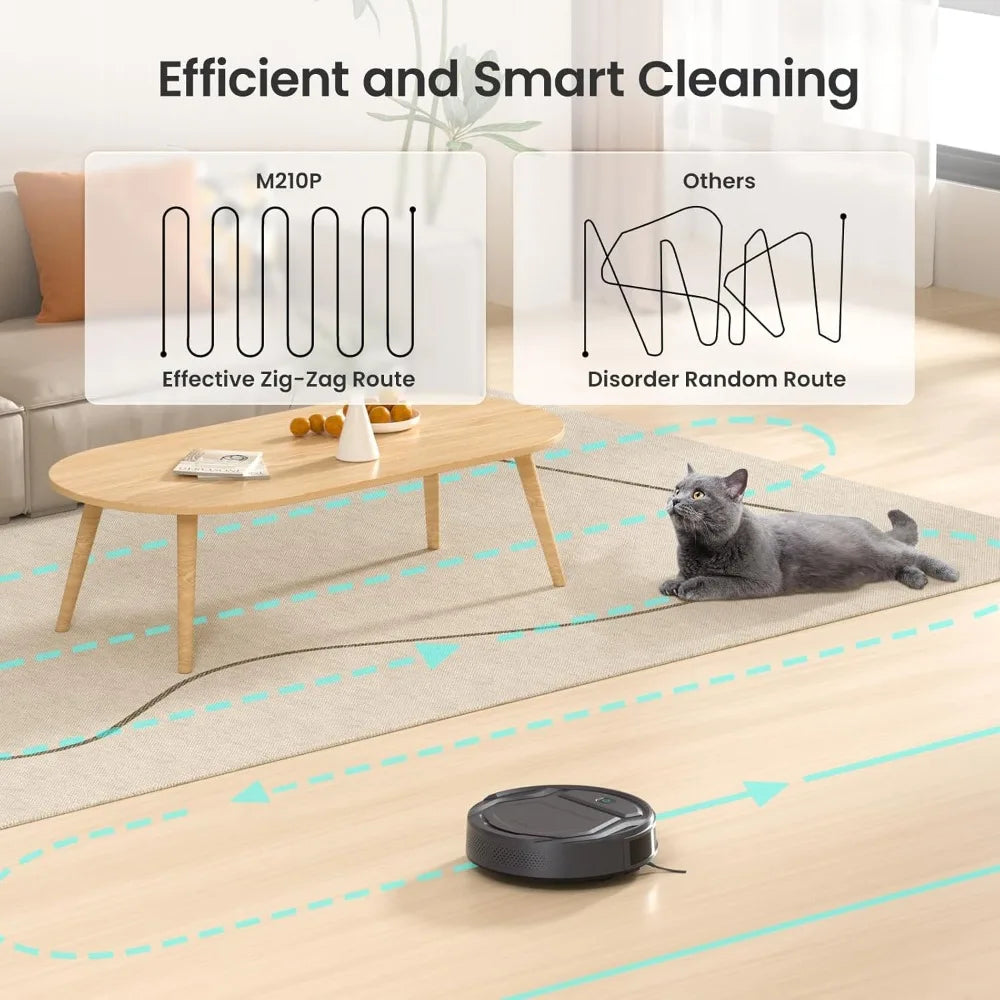 2200Pa Suction Robot Vacuum, 120 Min Runtime, WiFi/App/Alexa, Slim Auto-Charging, Anti-Collision