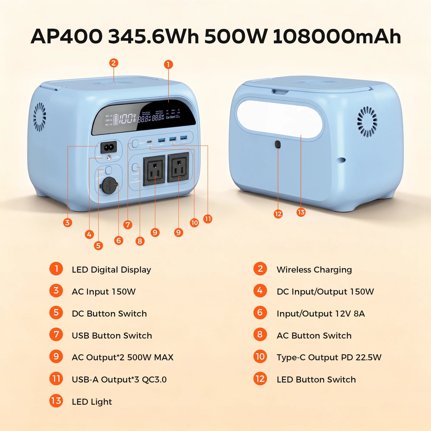 CTOLITY AP400 Portable Power Station 500W 345wh Camping Solar Generator 108000mAh LiFePo4 Battery Backup Generator UPS Home RV