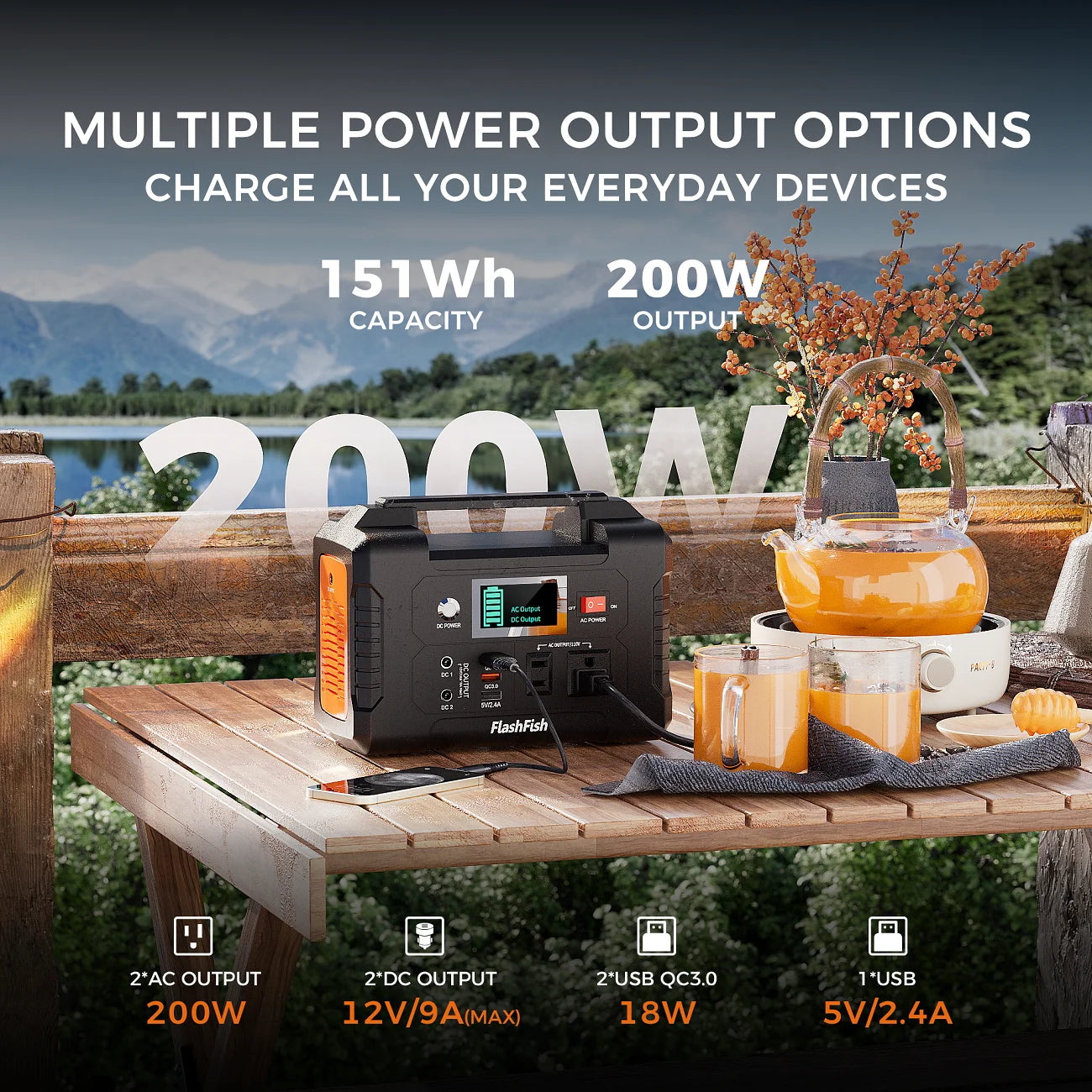 200W Portable Power Station 151Wh - Pure Sine Wave for Camping/Emergency/Home, AC/DC/USB QC3.0 Charging