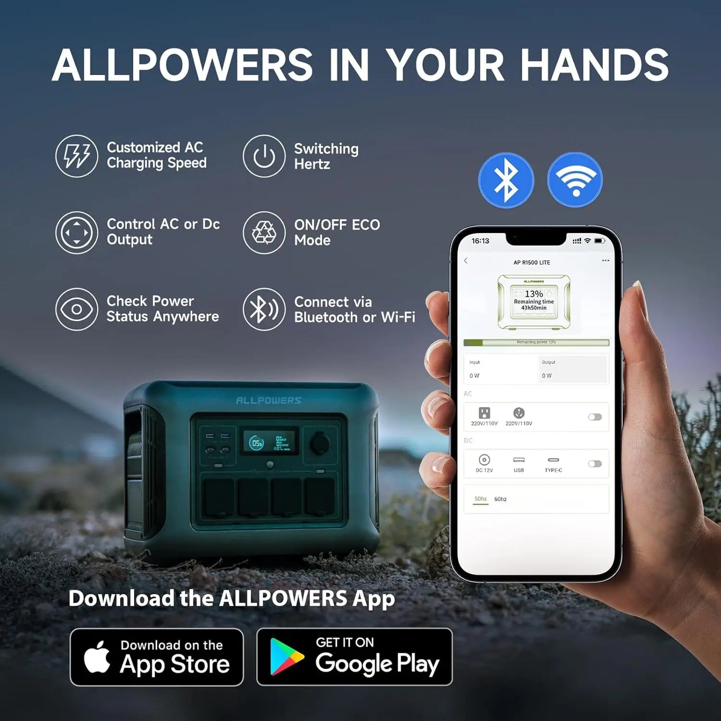 ALLPOWERS R1500 LITE Portable Power Station 1056Wh