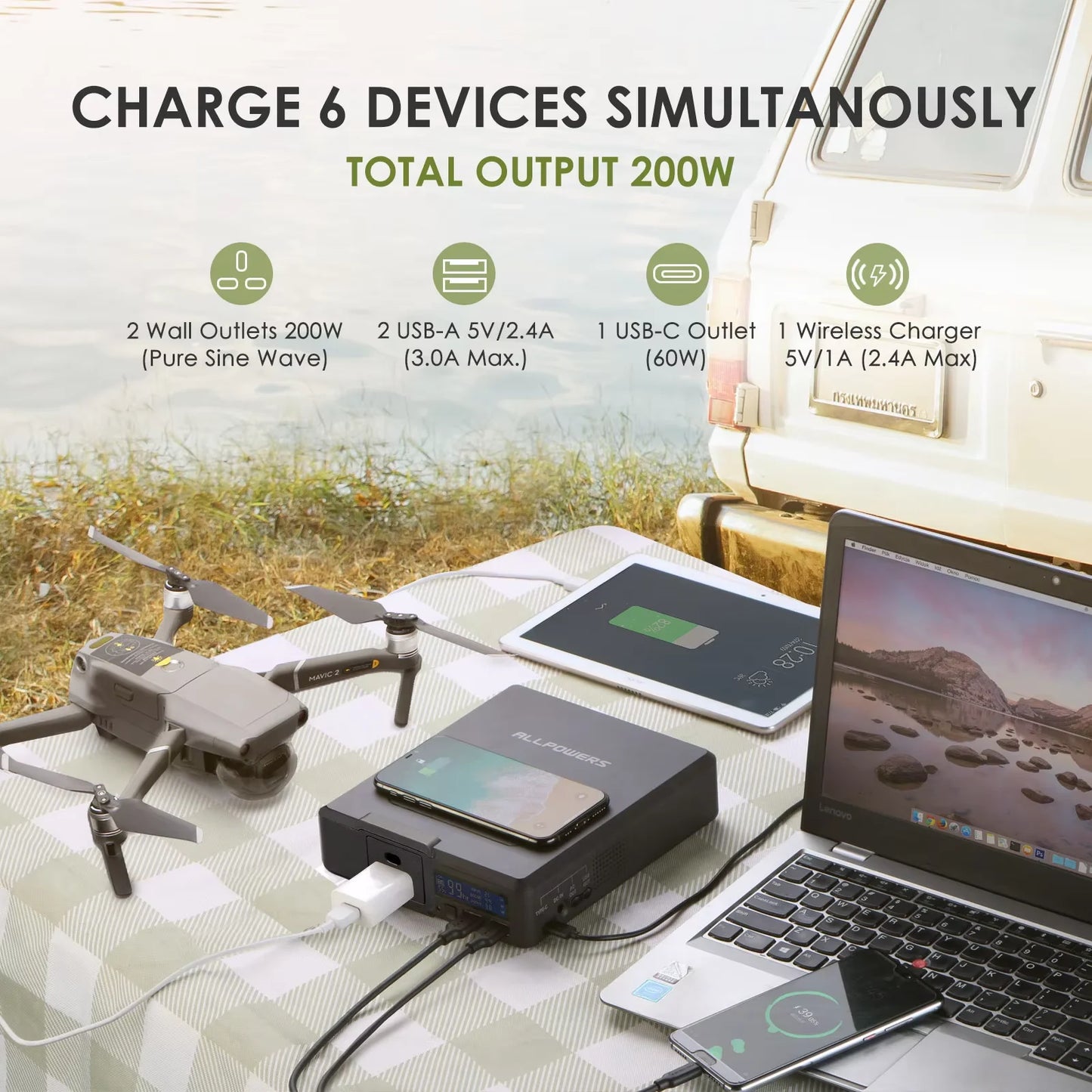 ALLPOWERS S200 200W Portable Power Station 154Wh 41600mAh Solar Generator with Wireless Charging for Camping Emergency RVs Home