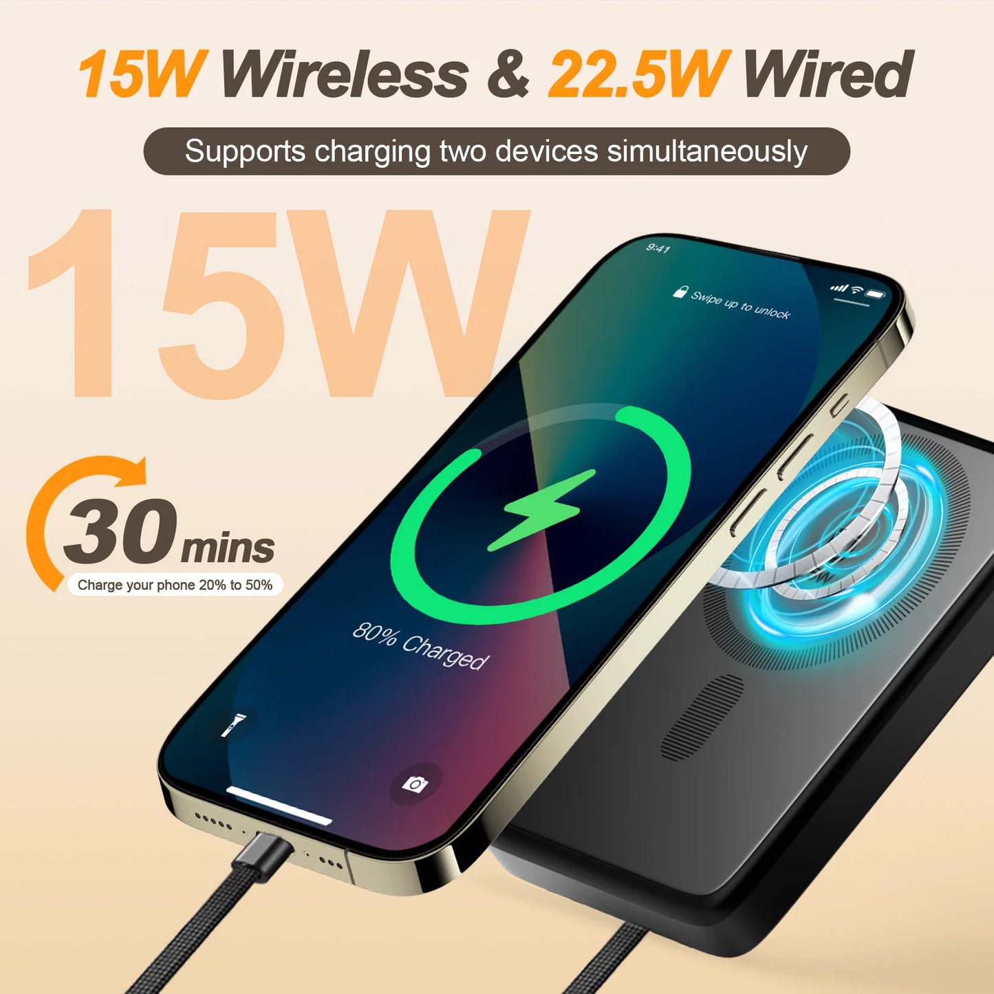 10000mAh Wireless Magntic PowerBank Adapter 22.5W Portable Battery 4 IN 1 Fast Charging For MagSafe iPhone Samsung Xiaomi