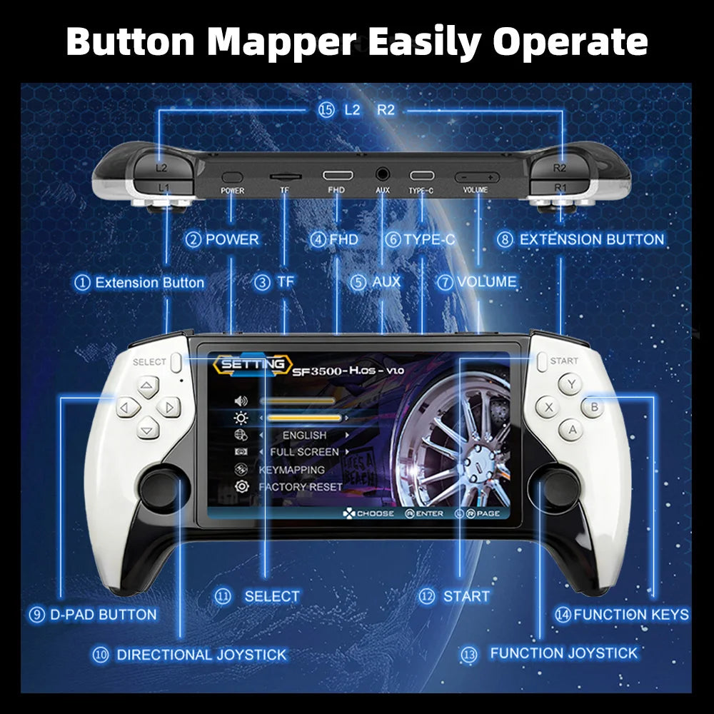 SF3500 Retro Game Console【5 Inch IPS HD】Handheld Game Players TV/Handheld/Desktop Modes Consolas with FHD Wireless Joystick