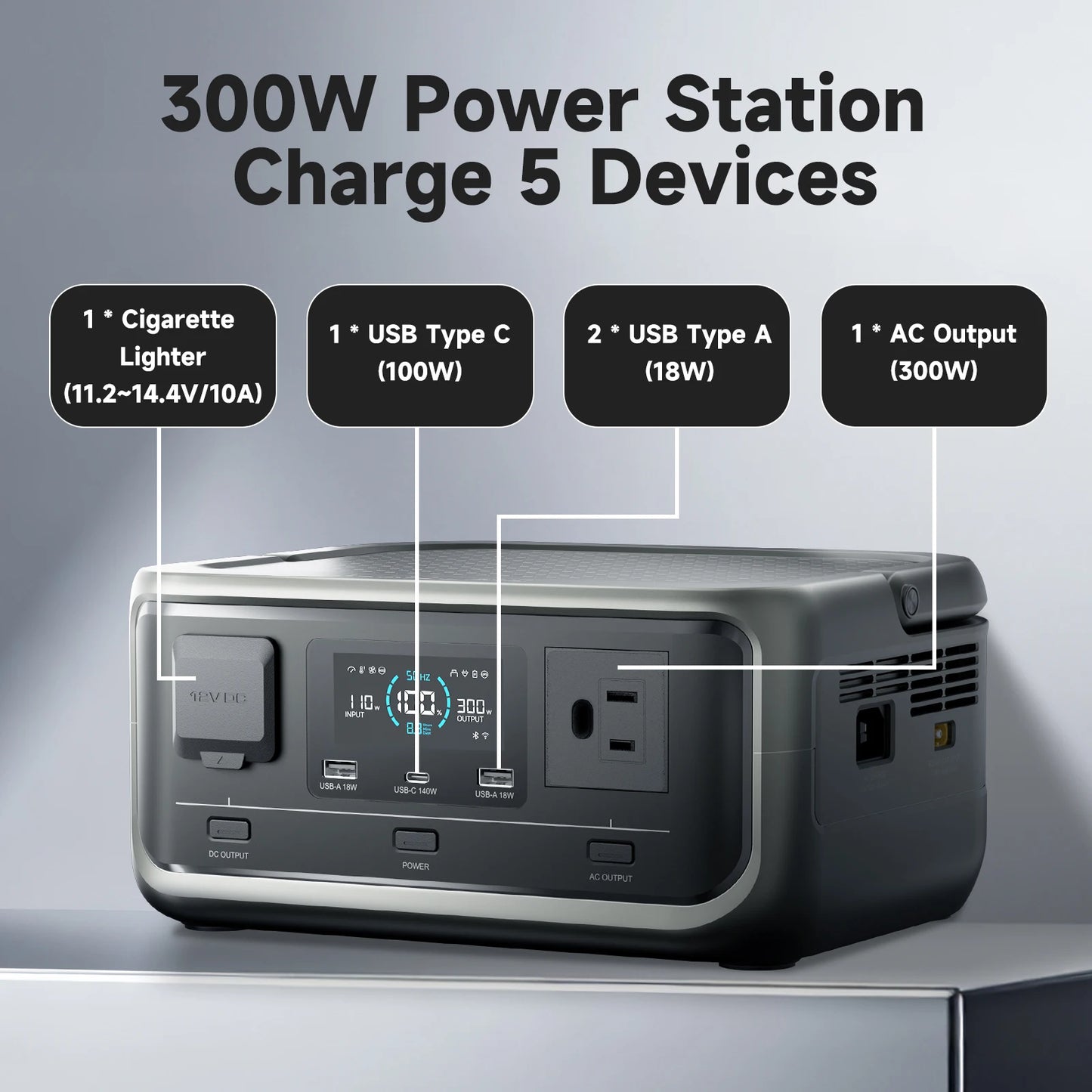 ALLPOWERS VOLIX P300 Portable Power Station 256Wh