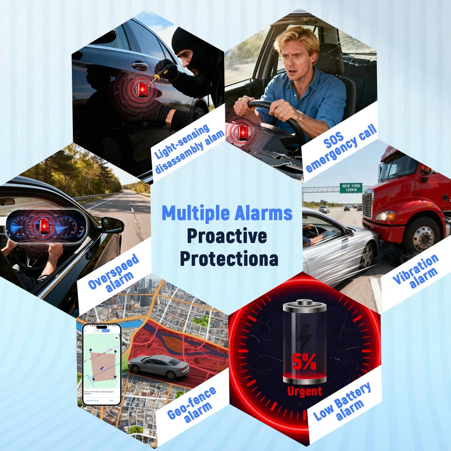 5M Accuracy Hidden 4G GPS Tracker - Vehicle Anti-Theft Locator with Real-Time Alert/Geo-Fencing | Paid App