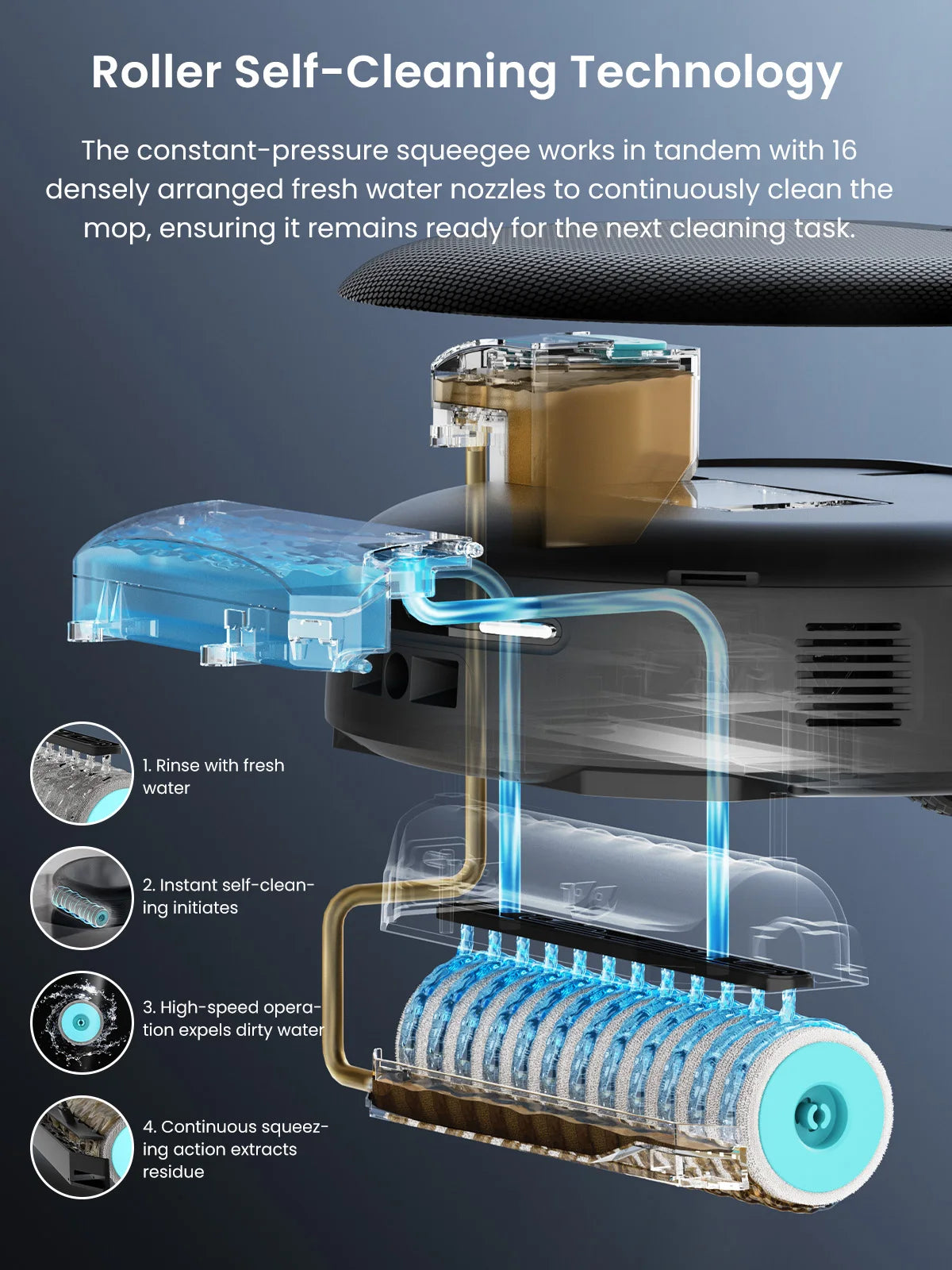 Lefant M5 Pro LiDAR Robot Vacuum and Mop, 18,000 Pa suction power, automatic dustbin emptying every 120 days, automatic mop wash