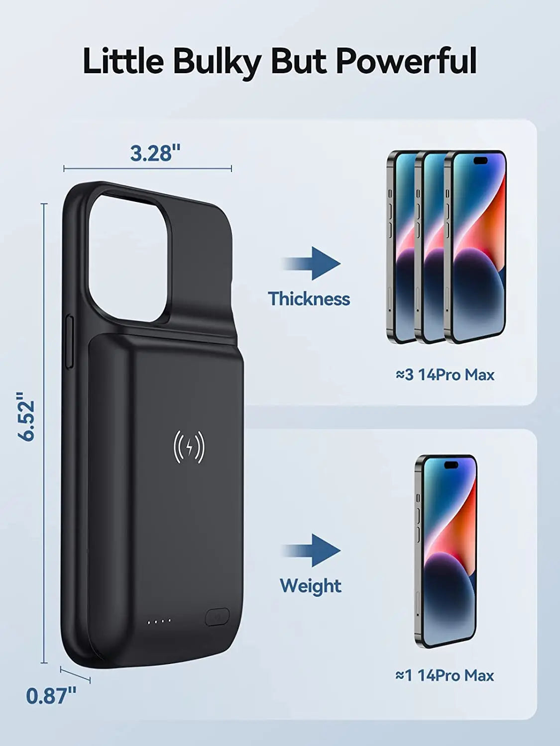 10000mAh Battery Charger Case for iPhone 13/14/15 Pro Max Wireless Charging Power Bank Case Battery Pack for 12 Pro Max Power