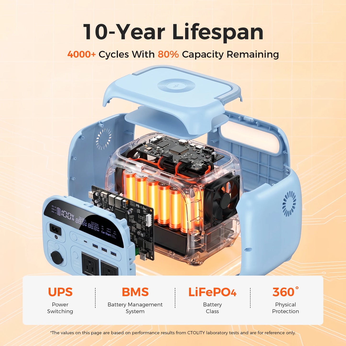 CTOLITY AP400 Portable Power Station 500W 345wh Camping Solar Generator 108000mAh LiFePo4 Battery Backup Generator UPS Home RV