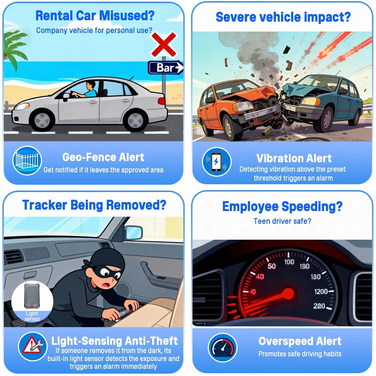 Wireless GPS Tracker Car Anti-Theft Real-Time Position Waterproof Magnet 90 Day Standby Locator for Vehicl Truck Asset Container