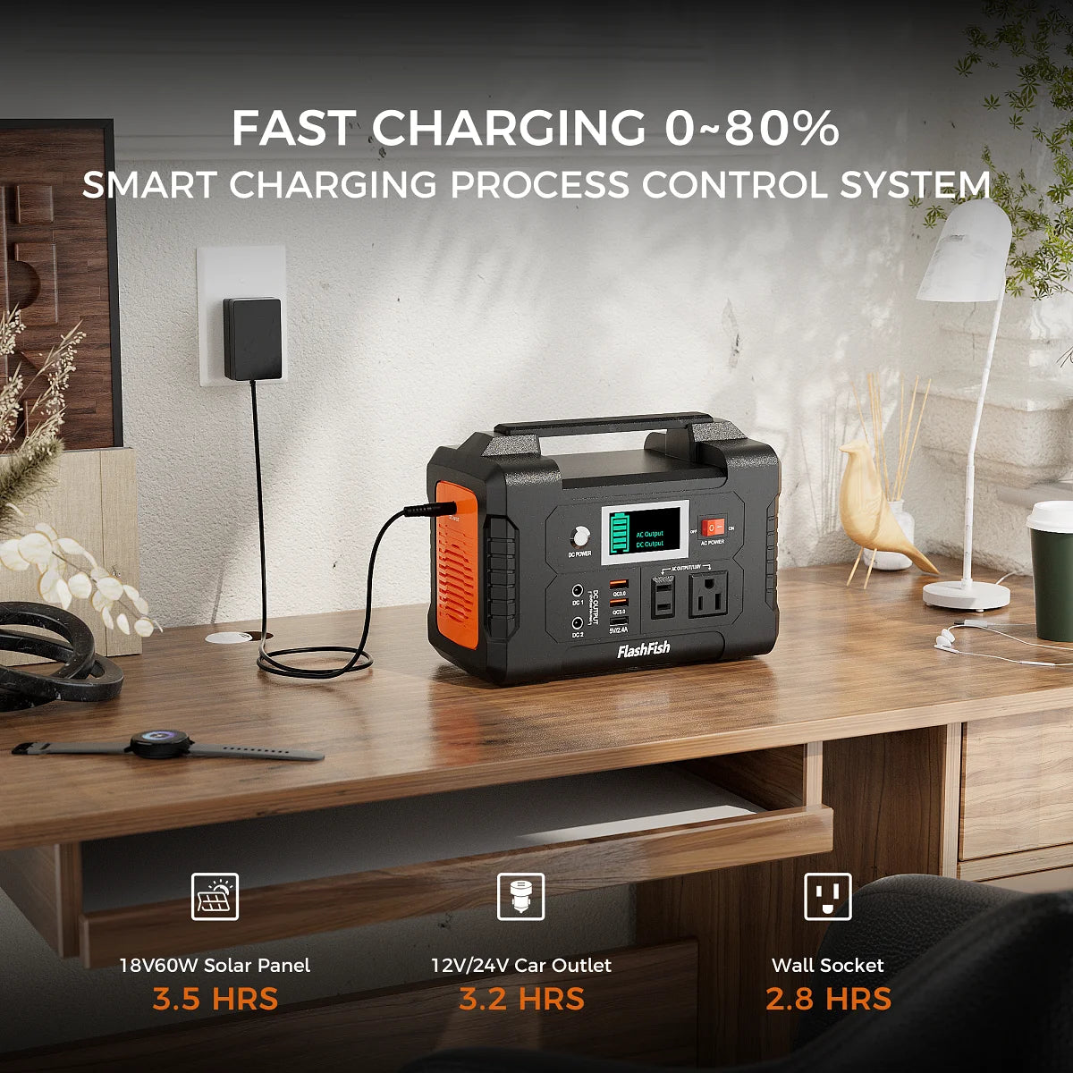 200W Portable Power Station 151Wh - Pure Sine Wave for Camping/Emergency/Home, AC/DC/USB QC3.0 Charging