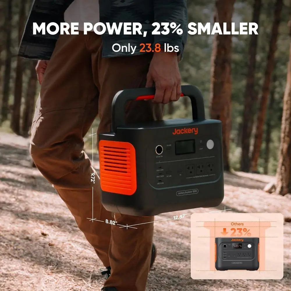 Portable 1000W Power Station, 1070Wh Battery, 1500W AC/100W USB-C, 1-Hour Fast Charge, Ideal for Outdoor, Camping, Emergency, an
