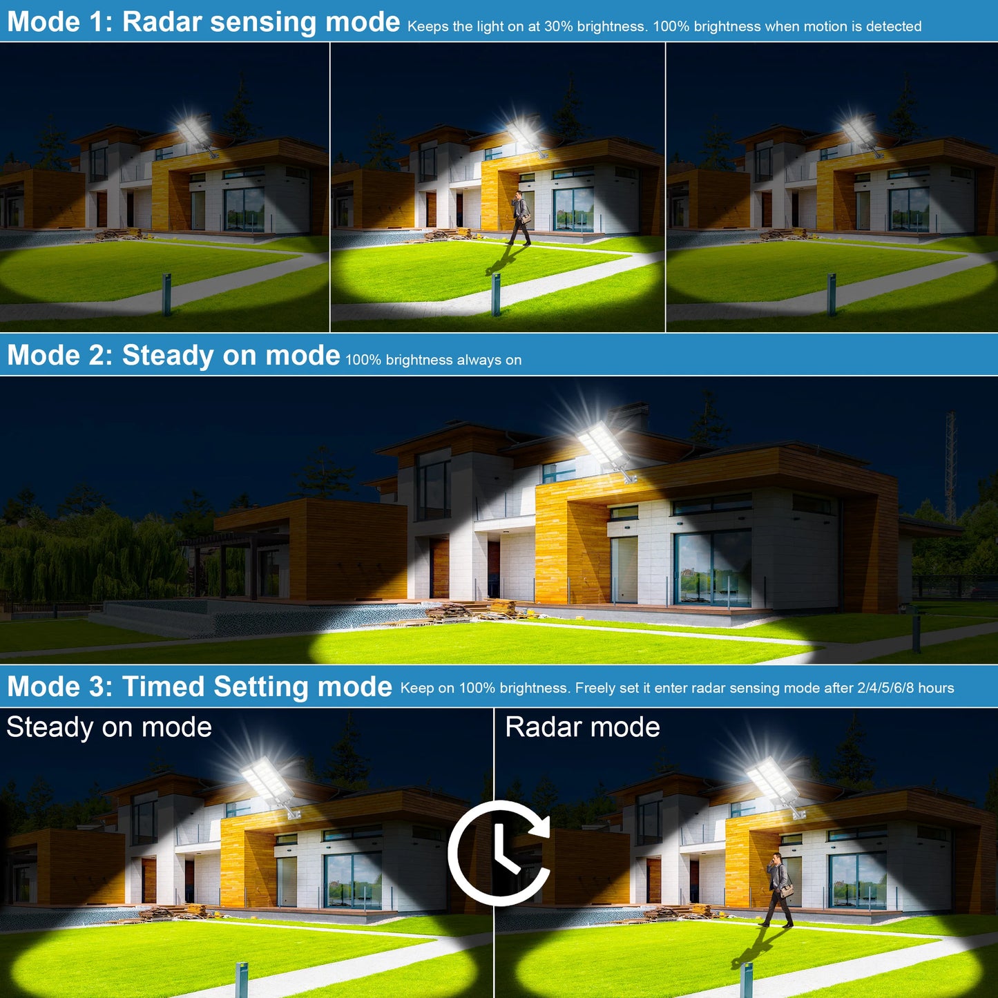 4-Pack Outdoor Solar Street Lights 6000W Automatic Sensor Lighting IP65 Waterproof Energy-Saving Eco-Friendly Suitable for Garde