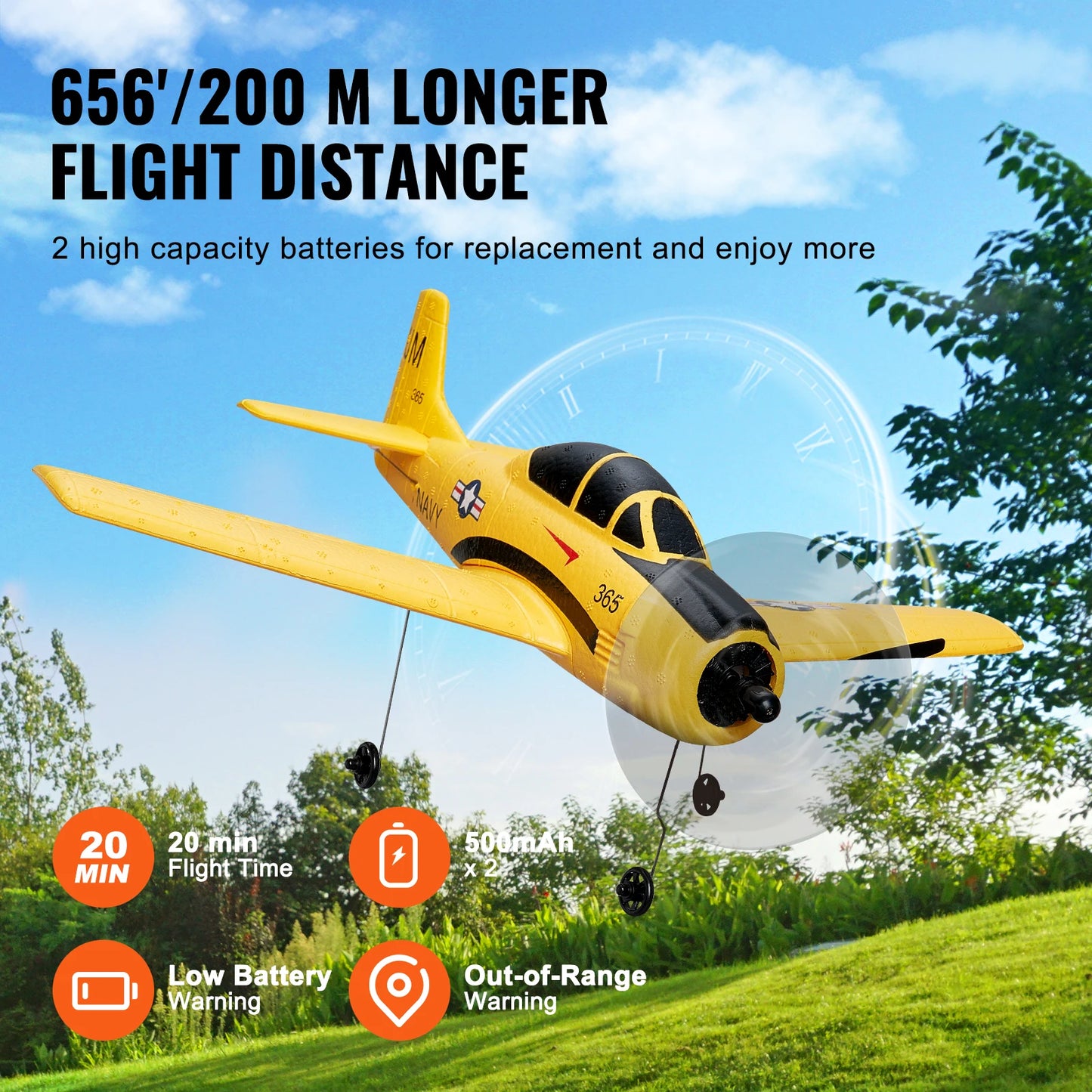 SucceBuy RC Plane 2.4G 4CH Remote Control Airplane W/ 6-AxisGyro Stabilizer Aircraft Toy RC Glider for Kids Beginners Boys Gifts