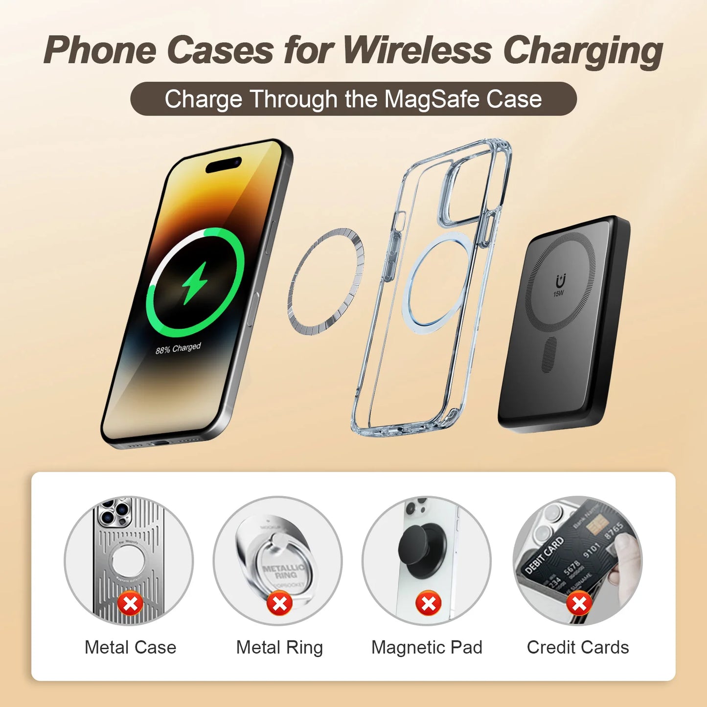 10000mAh Wireless Magntic PowerBank Adapter 22.5W Portable Battery 4 IN 1 Fast Charging For MagSafe iPhone Samsung Xiaomi