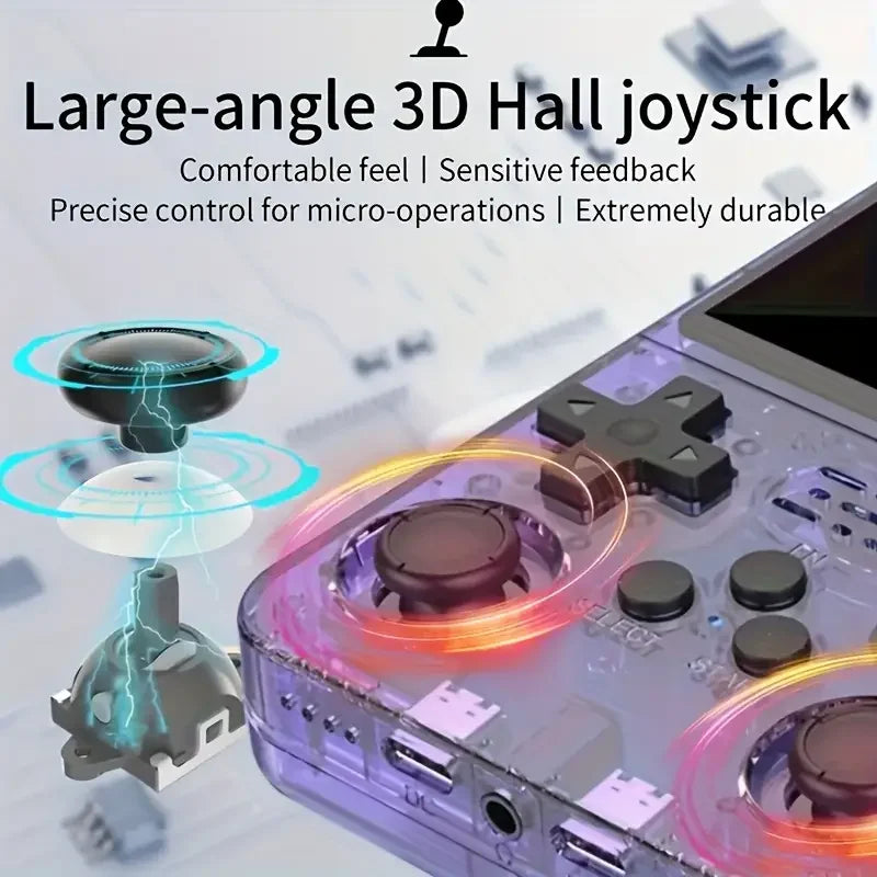 R36s Handheld Gaming Console 3.5-inch IPS Screen Linux System 32+64G TF Card Retro Portable Pocket Device