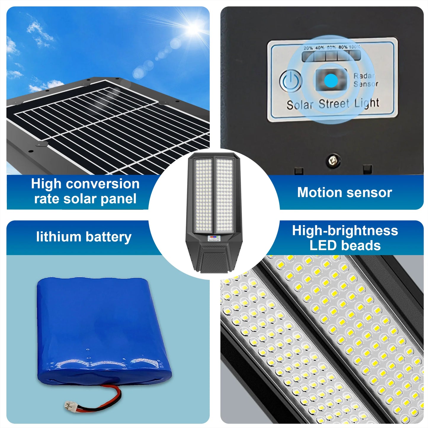 2-Pack 9000W Large Super Bright Solar Street Light, IP65 Waterproof LED Flood Light, Dusk-to-Dawn Auto Control, Motion Sensor &