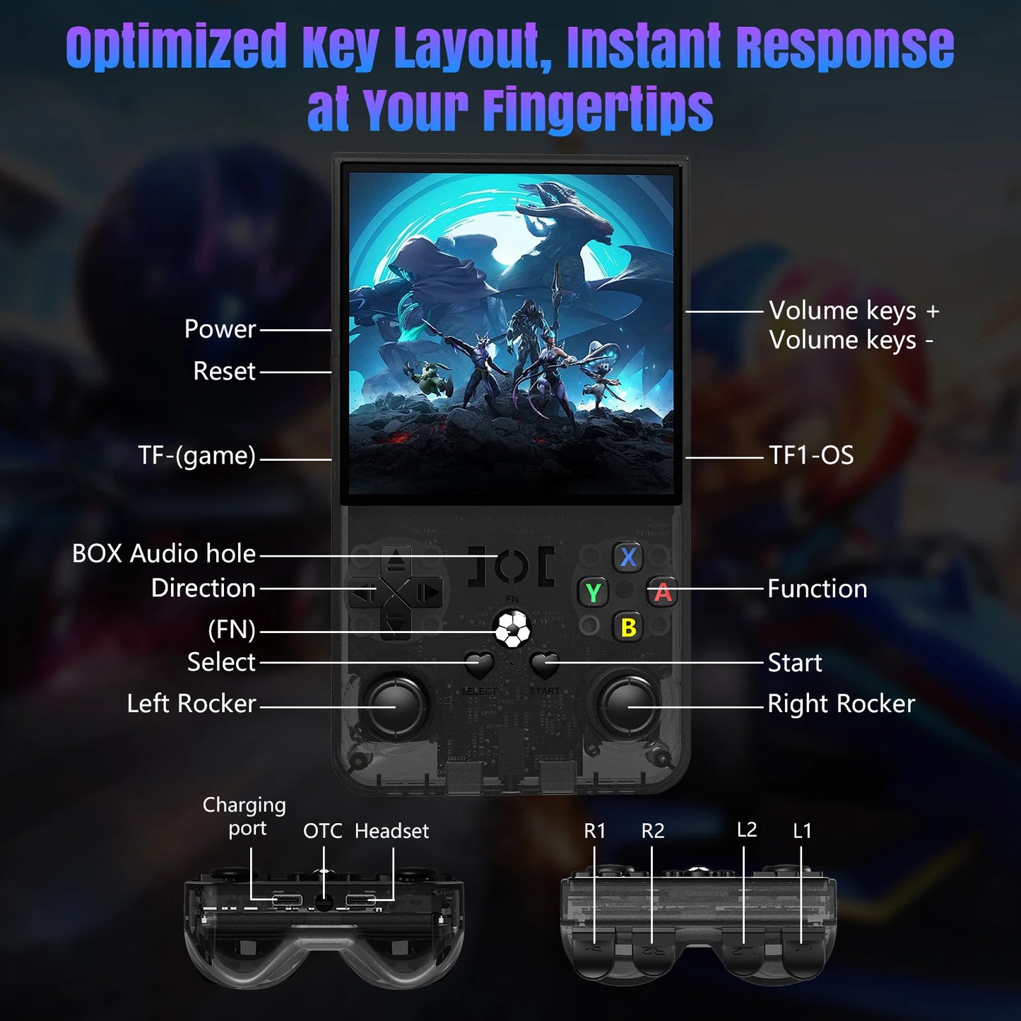 Ship From US R36MAX Handheld Game Console 4‘’HD Screen 64/128G Retro Game Console Portable Pocket Game Player