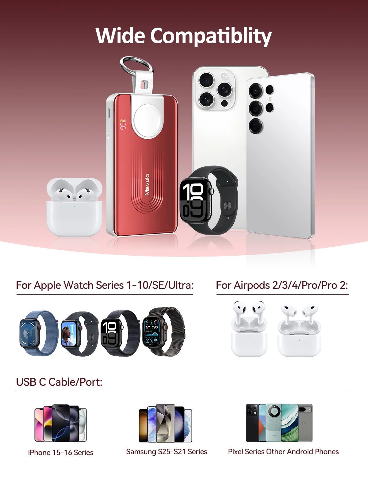 10000mAh Portable Charger for Apple Watch Series& iPhone 17 16 15 , Samsung S25 S24 Battery Pack Built in Cable With LED Display