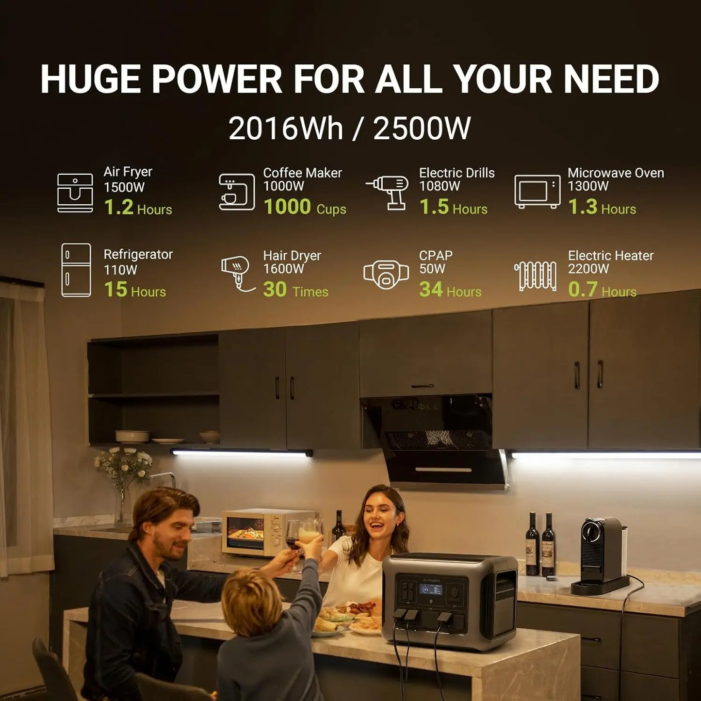 ALLPOWERS R2500 Portable Power Station 2500W 2016Wh LiFePO4 Battery Solar Generator for Outdoor Camping Home Backup Use RV