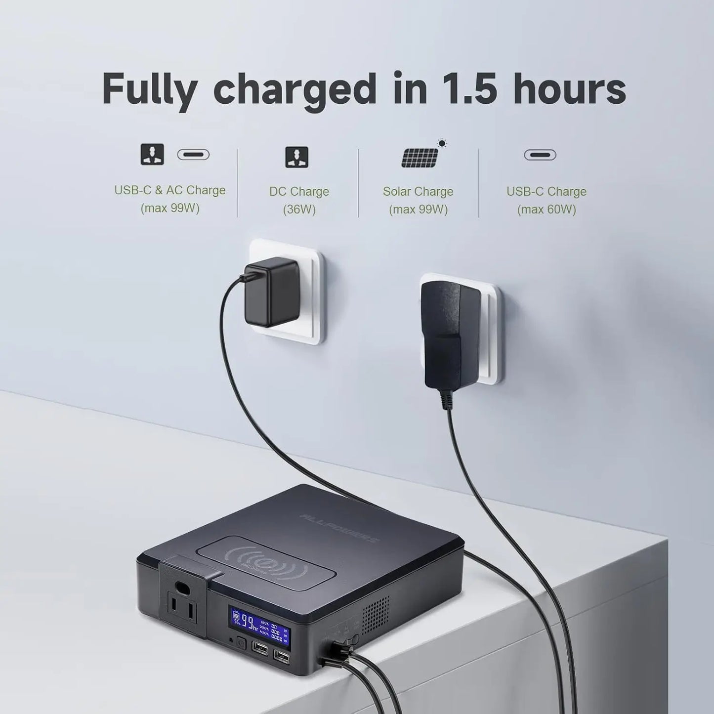 ALLPOWERS S200 200W Portable Power Station 154Wh 41600mAh Solar Generator with Wireless Charging for Camping Emergency RVs Home