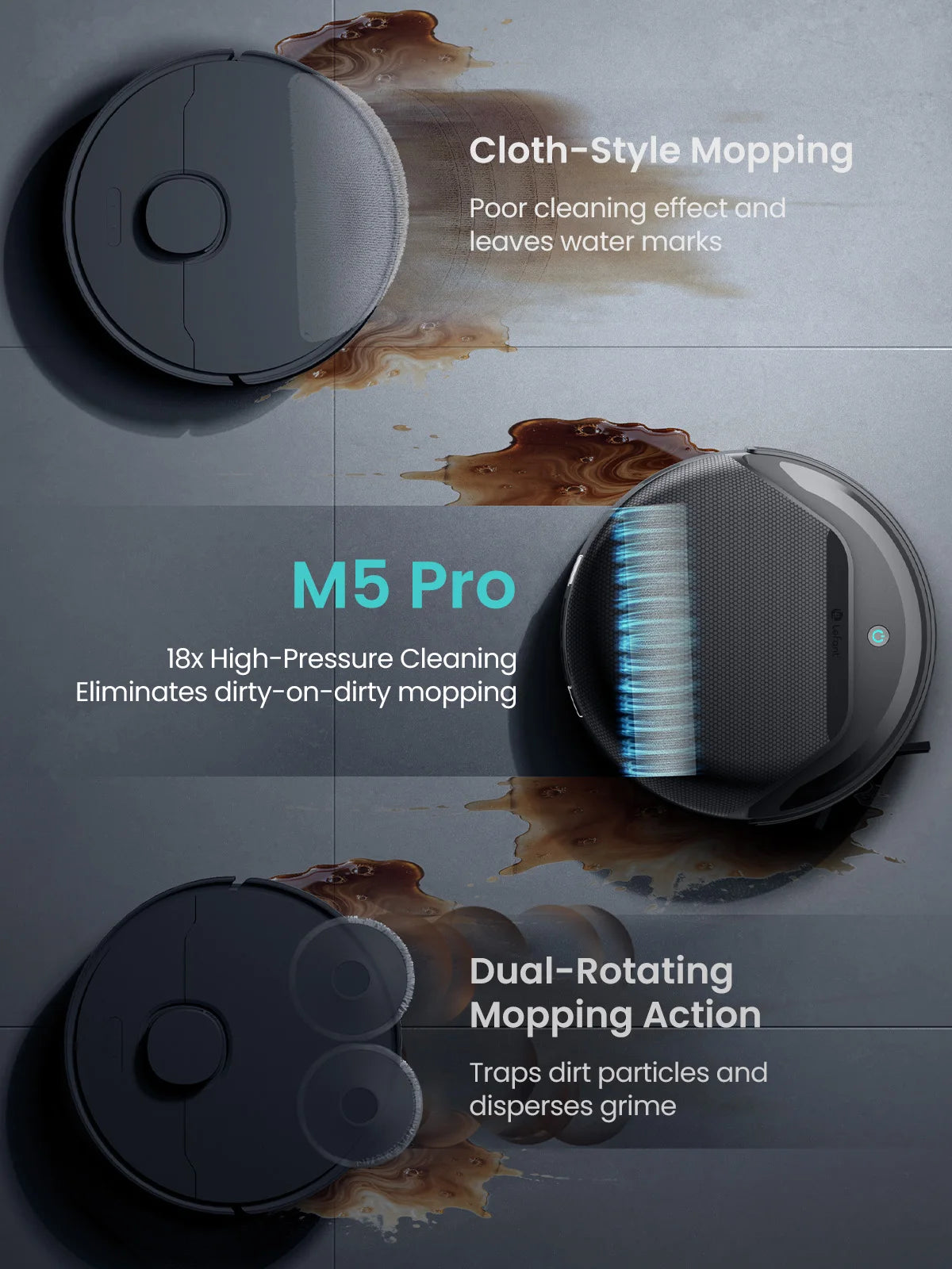 Lefant M5 Pro LiDAR Robot Vacuum and Mop, 18,000 Pa suction power, automatic dustbin emptying every 120 days, automatic mop wash